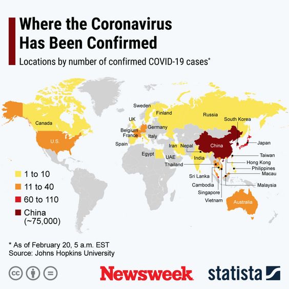 Addressing the COVID-19 Virus