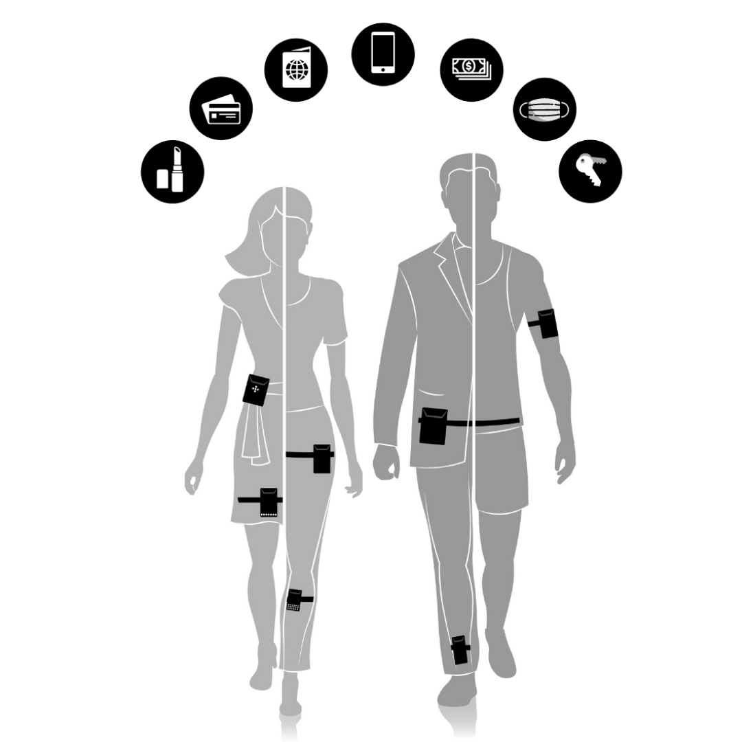 What to do about the latest bag ban at the Staples Center