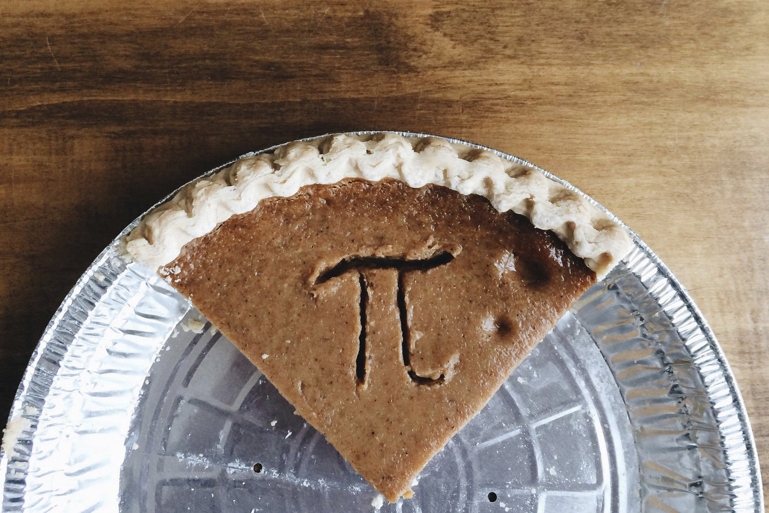 Happy pi day!