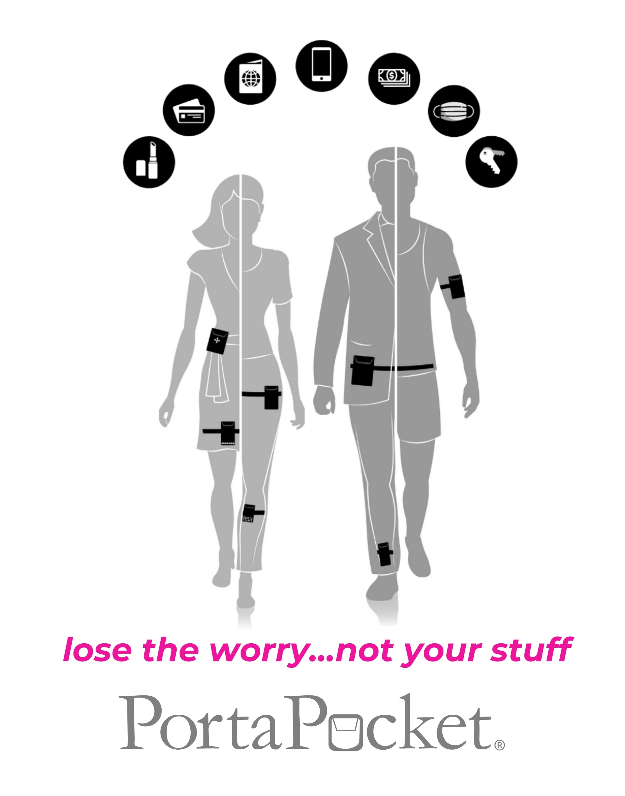 PortaPocket Belt & Pocket Kit (for waist/hip/thigh) ~ handsfree wear your passport or cell